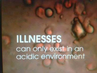 Itisis and diseases what?