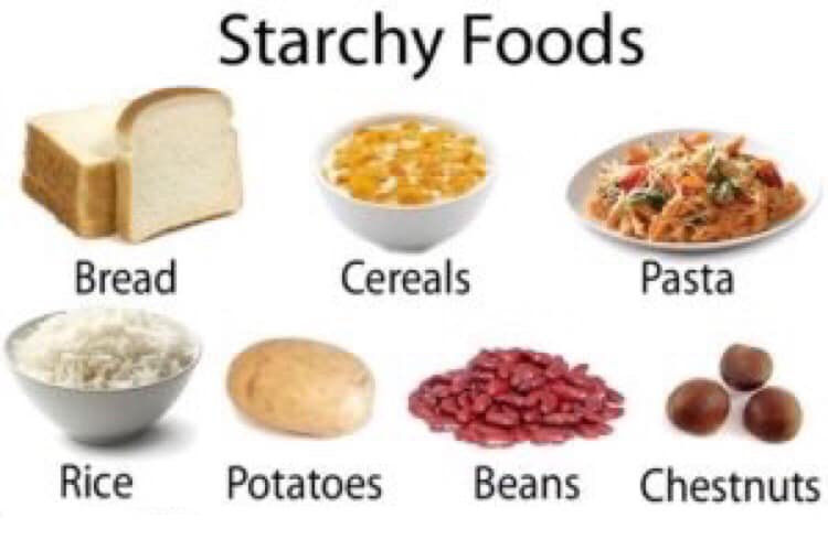 Starchy foods are not healthy