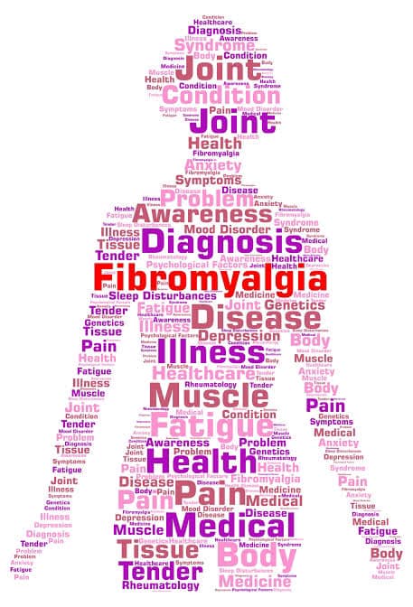 Fibromyalgia!?