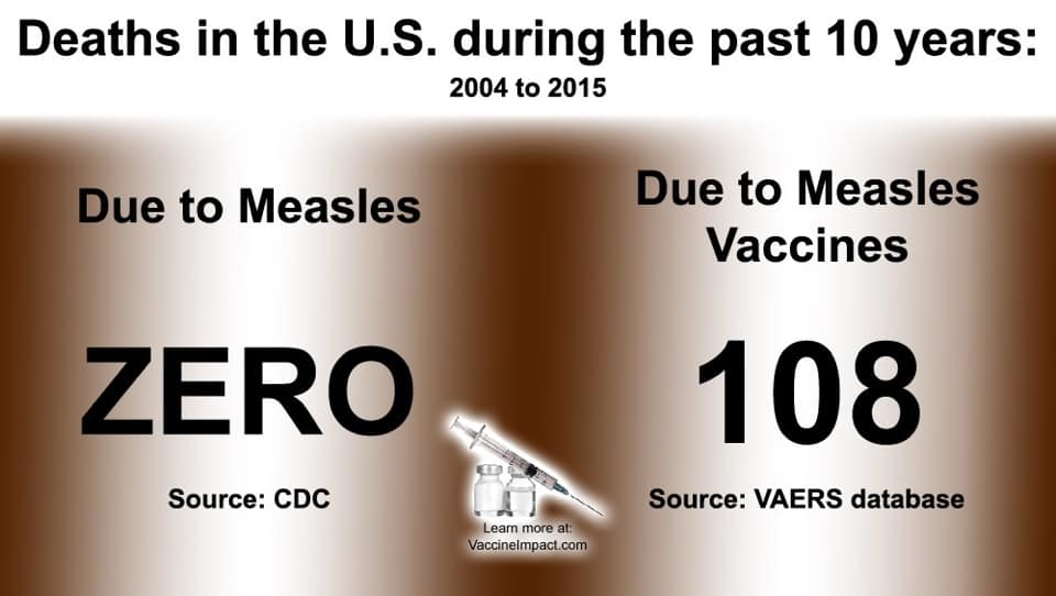 Mercury, Thimerosal, and aluminum are all neurotoxins found in vaccines