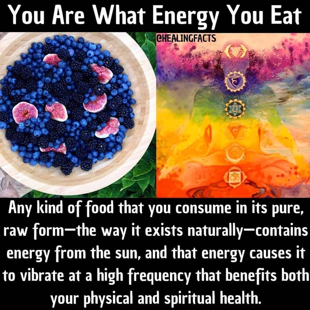 Tracking nutrition is conditioning