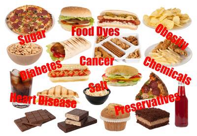 The detrimental consequences of eating processed foods
