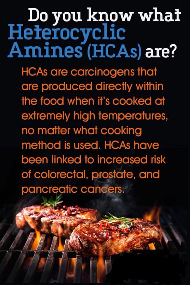 Cooking food creates a cationic, and acid environment in the body