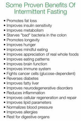 Dry fasting and intermittent fasting is not starvation