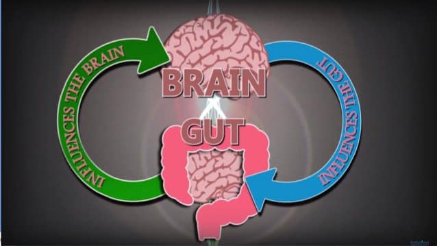 Recurring headaches can be a sign of a transverse colon issue