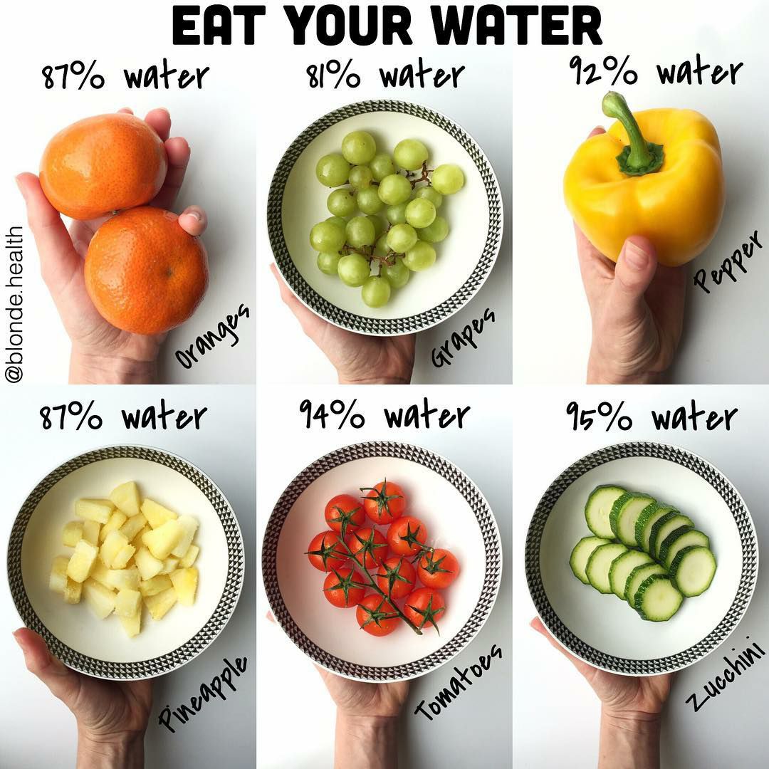 Water does not hydrate well!
