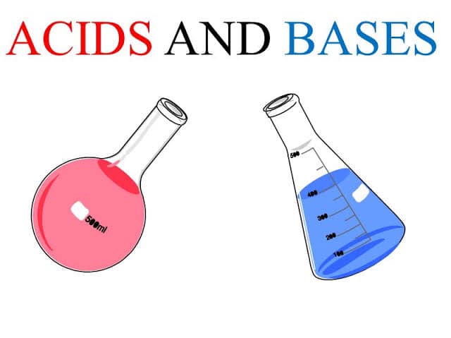 Alkaline/acid chemistry regarding health is a science, not a theory