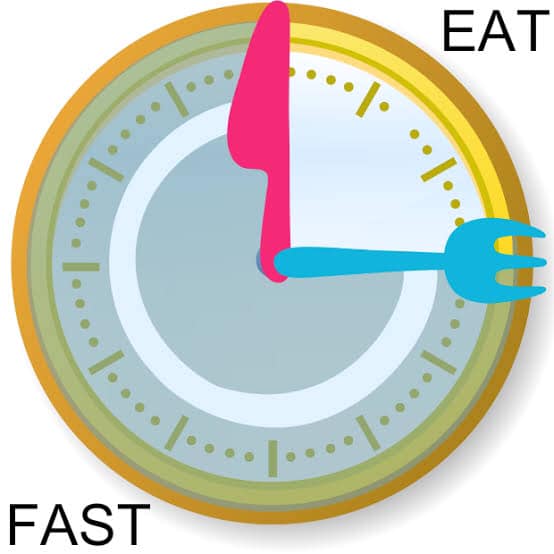 Fasting as a lifestyle